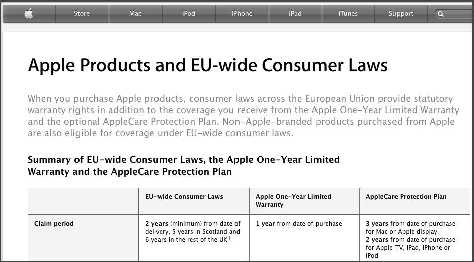 Appleconsumerlaws