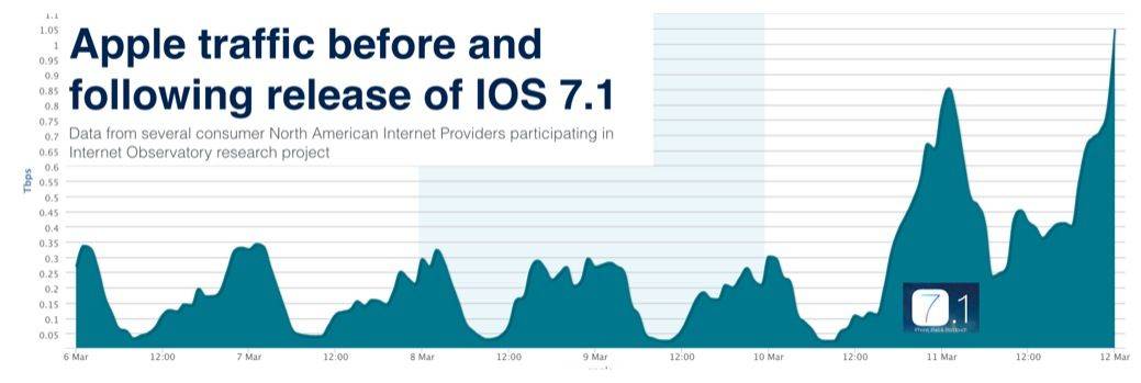 Screen Shot 2014-03-23 at 8.27.08 AM