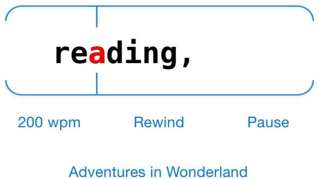 SprintReader