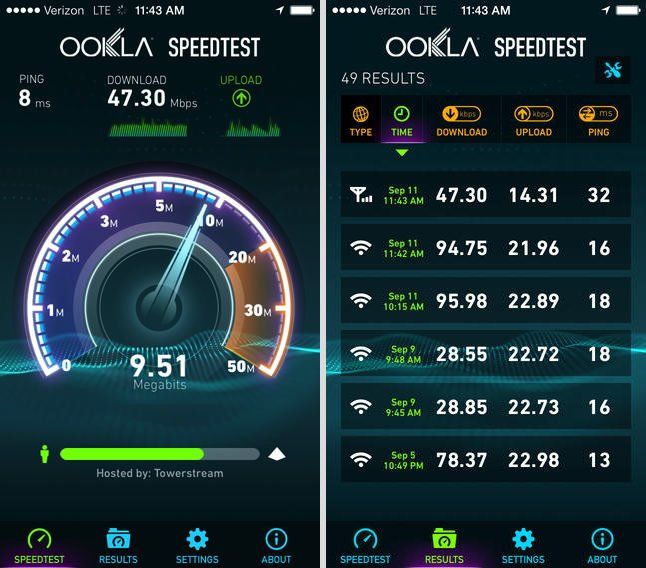 speedtest