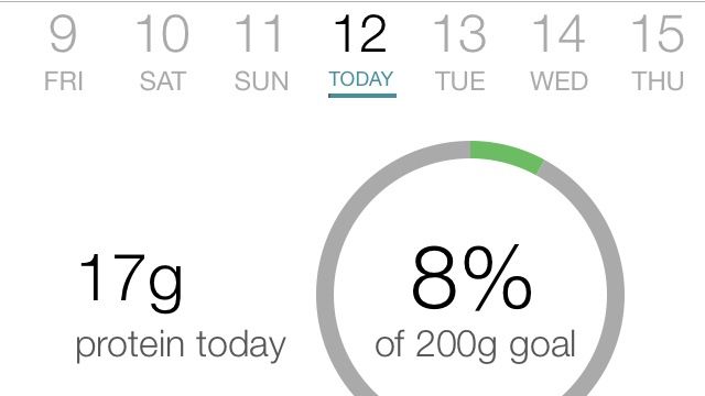 BetterFit
