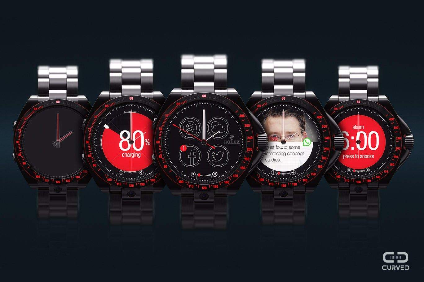 irolex_overview