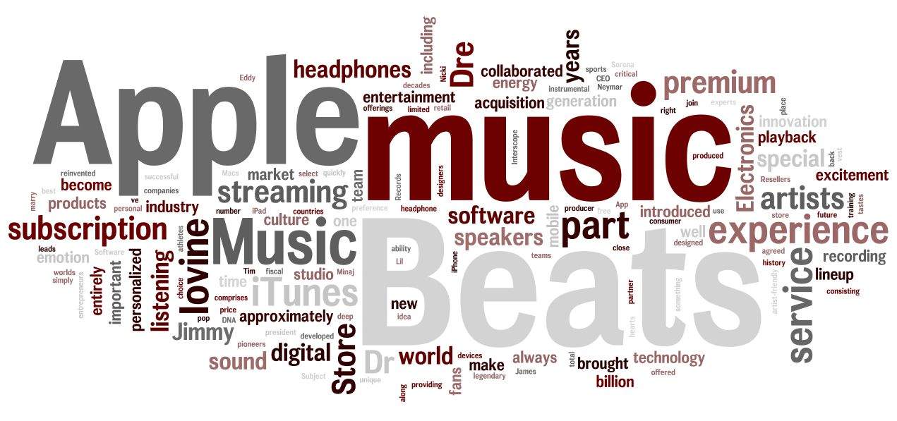 Word cloud from Apple's press release on Beats acquisition. Larger words are more frequent.
