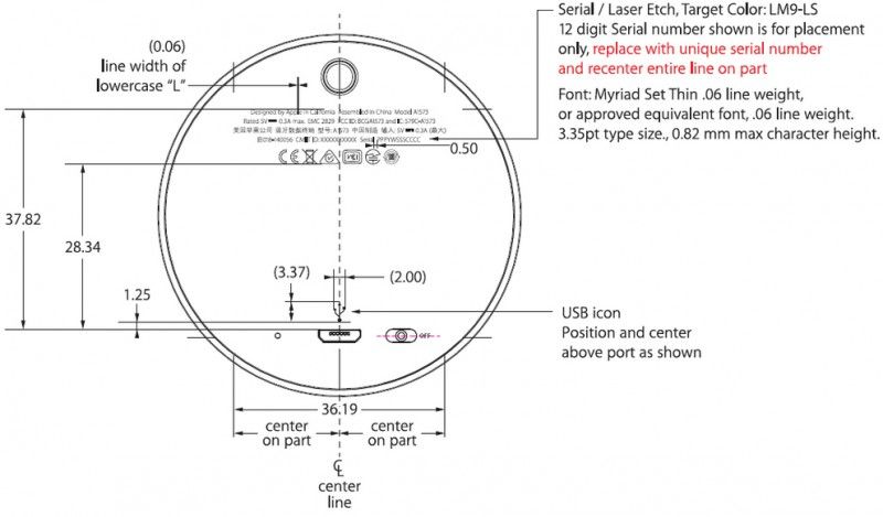 iBeacon FCC filing
