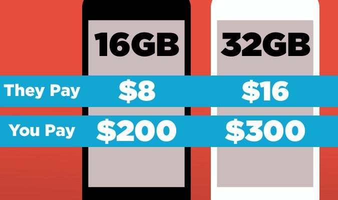 Storage_Phones_lead