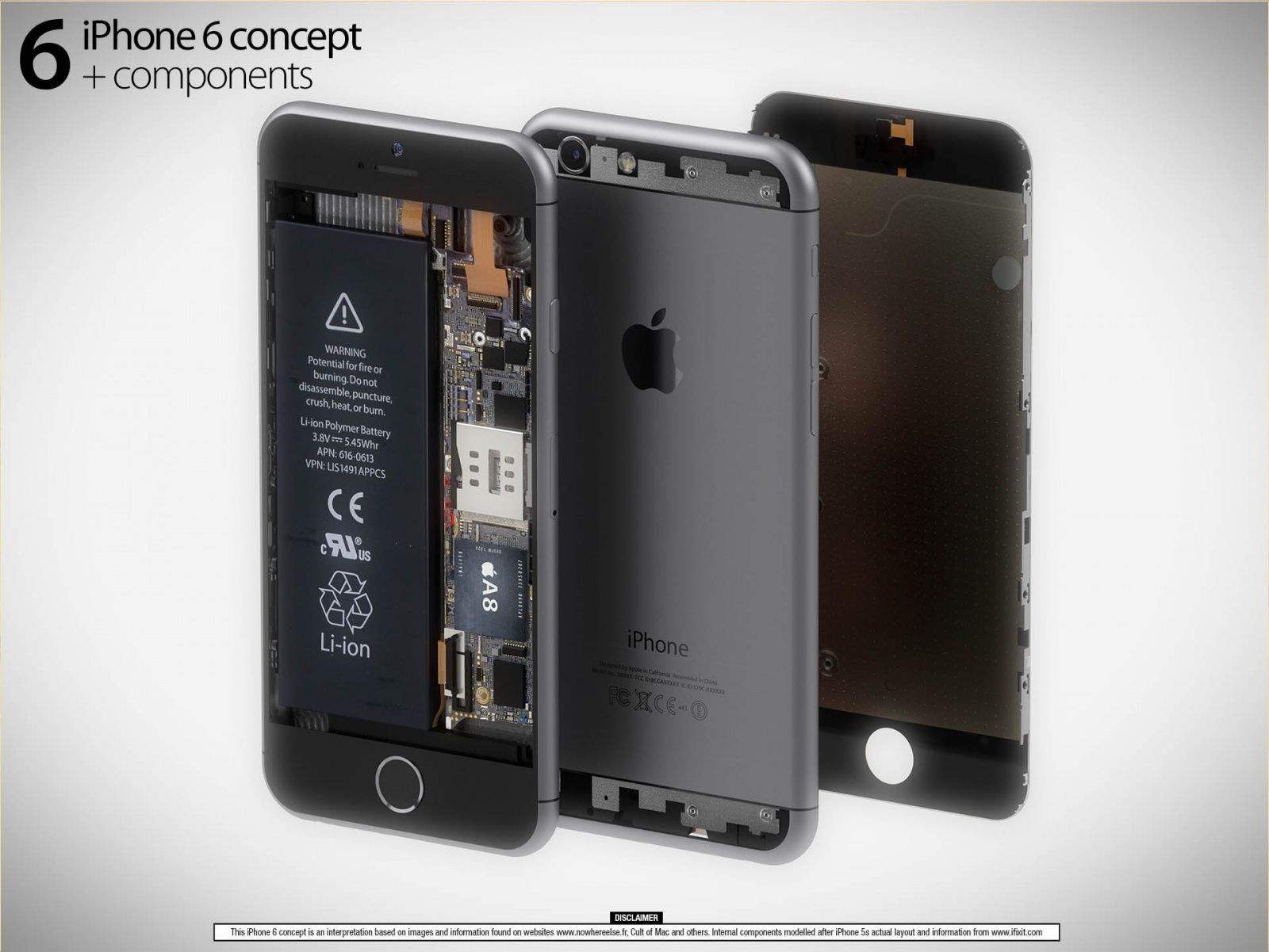 iphonebattery