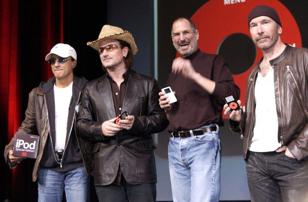 u2