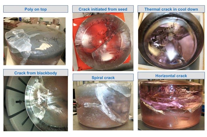 Some of GT Advanced Technology's failed attempts to create sapphire for future iPhones. Photo: WSJ