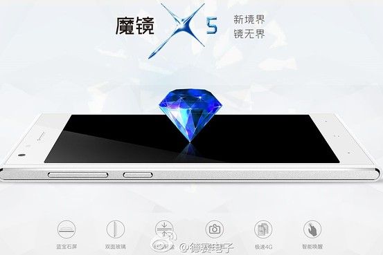 Could this be our first look at the iPhone 6s's sapphire display? Photo: Desay