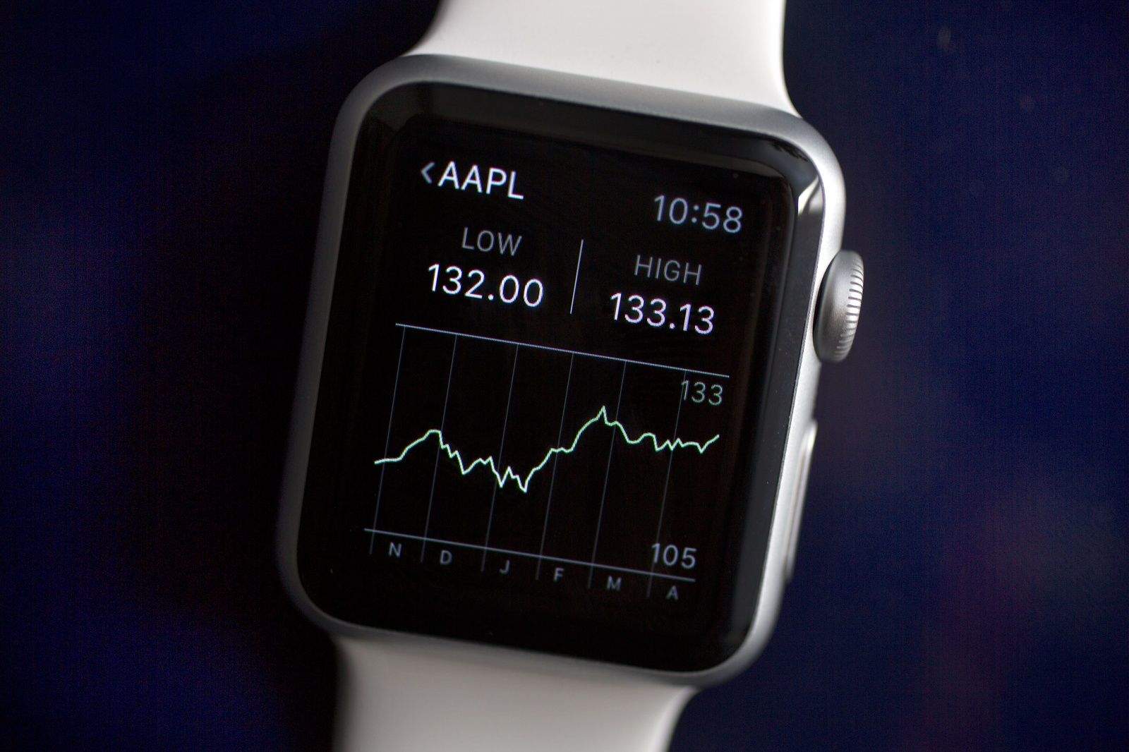 Apple earnings are on the way. Photo: Jim Merithew/Cult of Mac