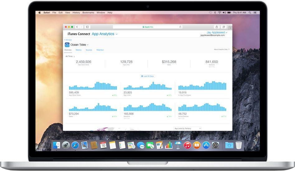 App Analytics