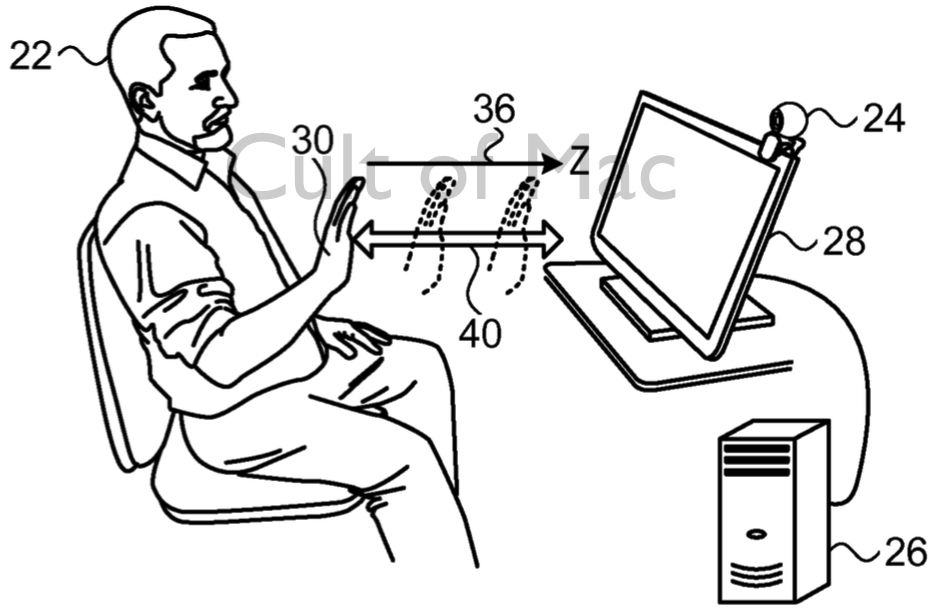 Forget joysticks, this could be the future of gaming.