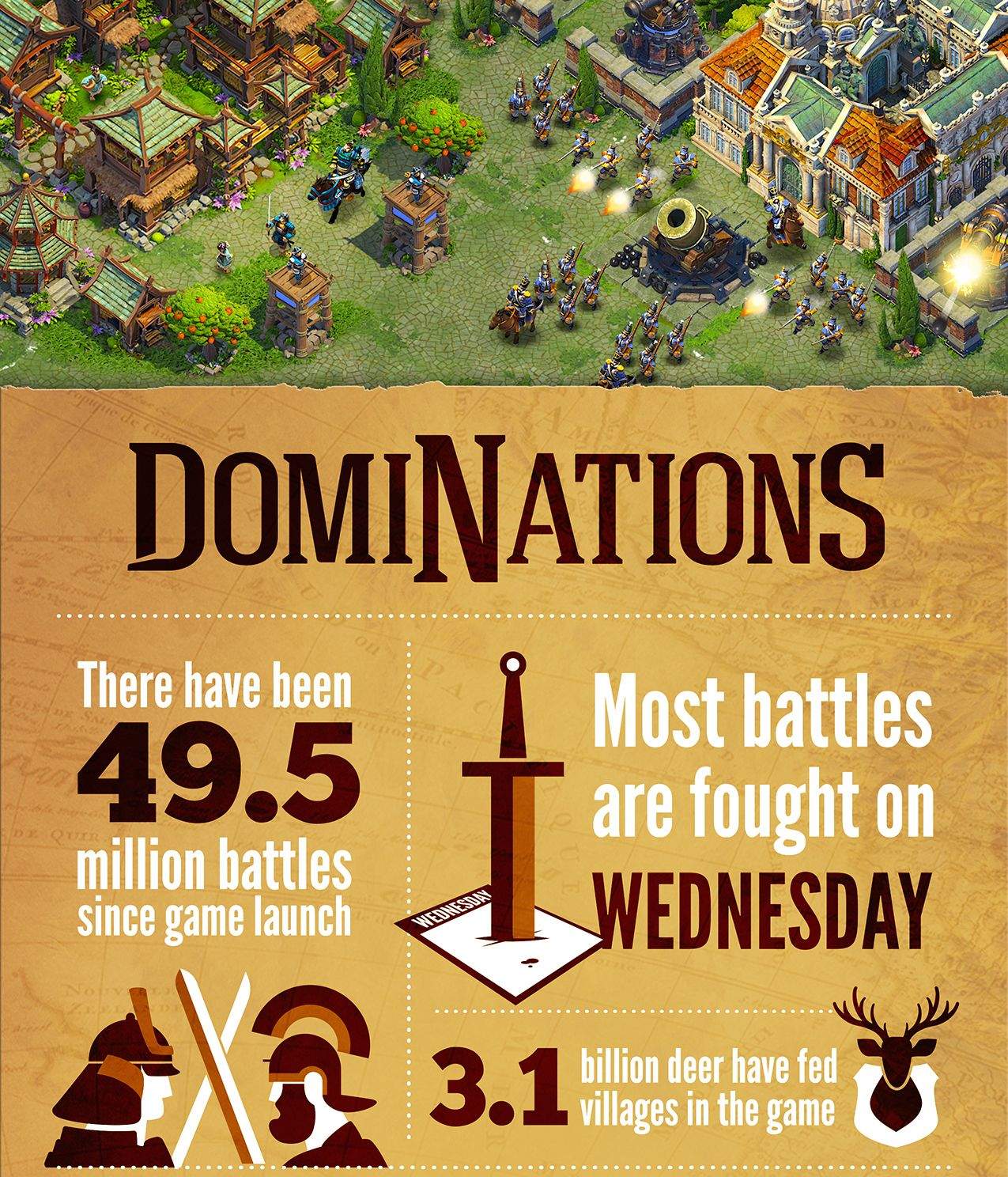 That's a lot of dead deer. And soldiers, I guess.