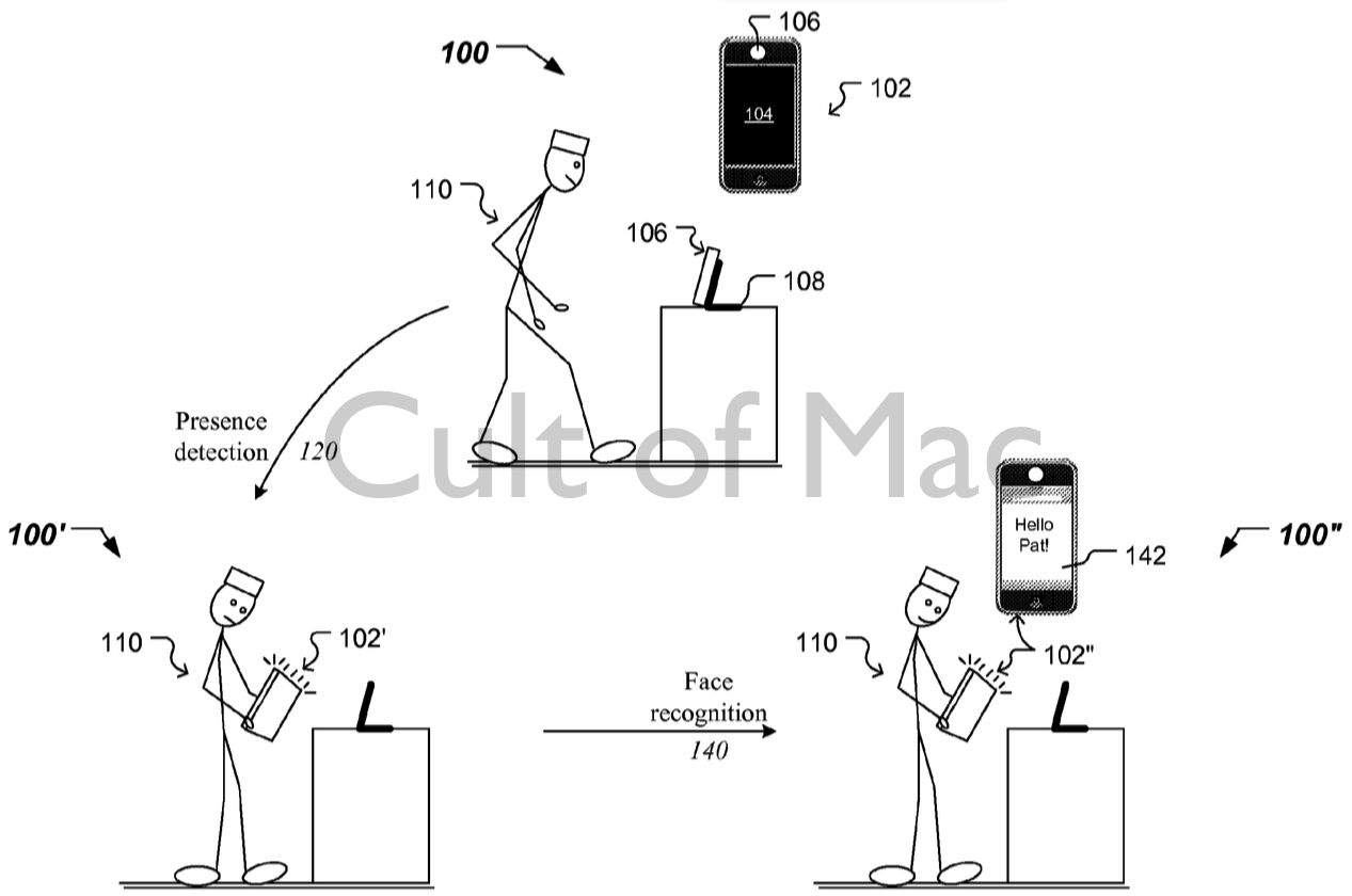 The new way to unlock your iPhone?