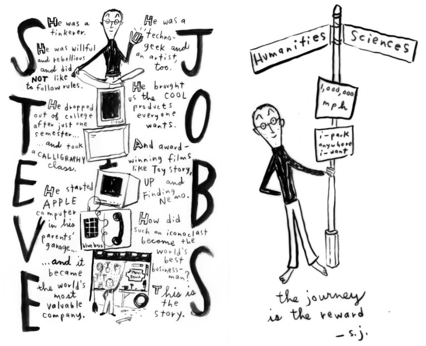 Steve Jobs' life gets sequential in new graphic novel Steve Jobs: Insanely Great.
