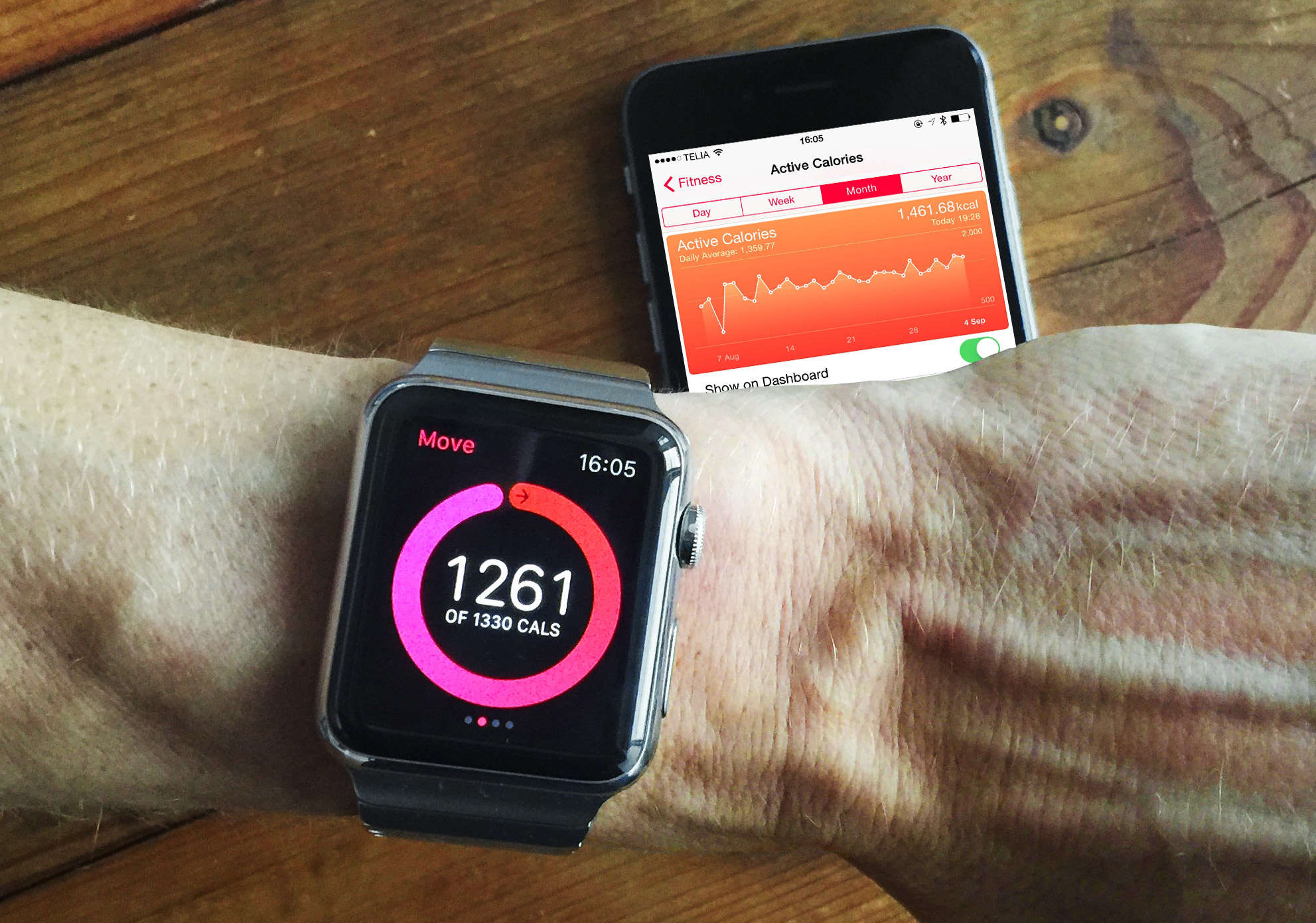 In Apple's fitness apps, active calories are not the same as Move ring calories.