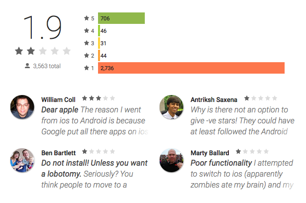 fandroids-are-crying-over-apples-move-to-ios-app-image-cultofandroidcomwp-contentuploads201509Screen-Shot-2015-09-17-at-130058-png