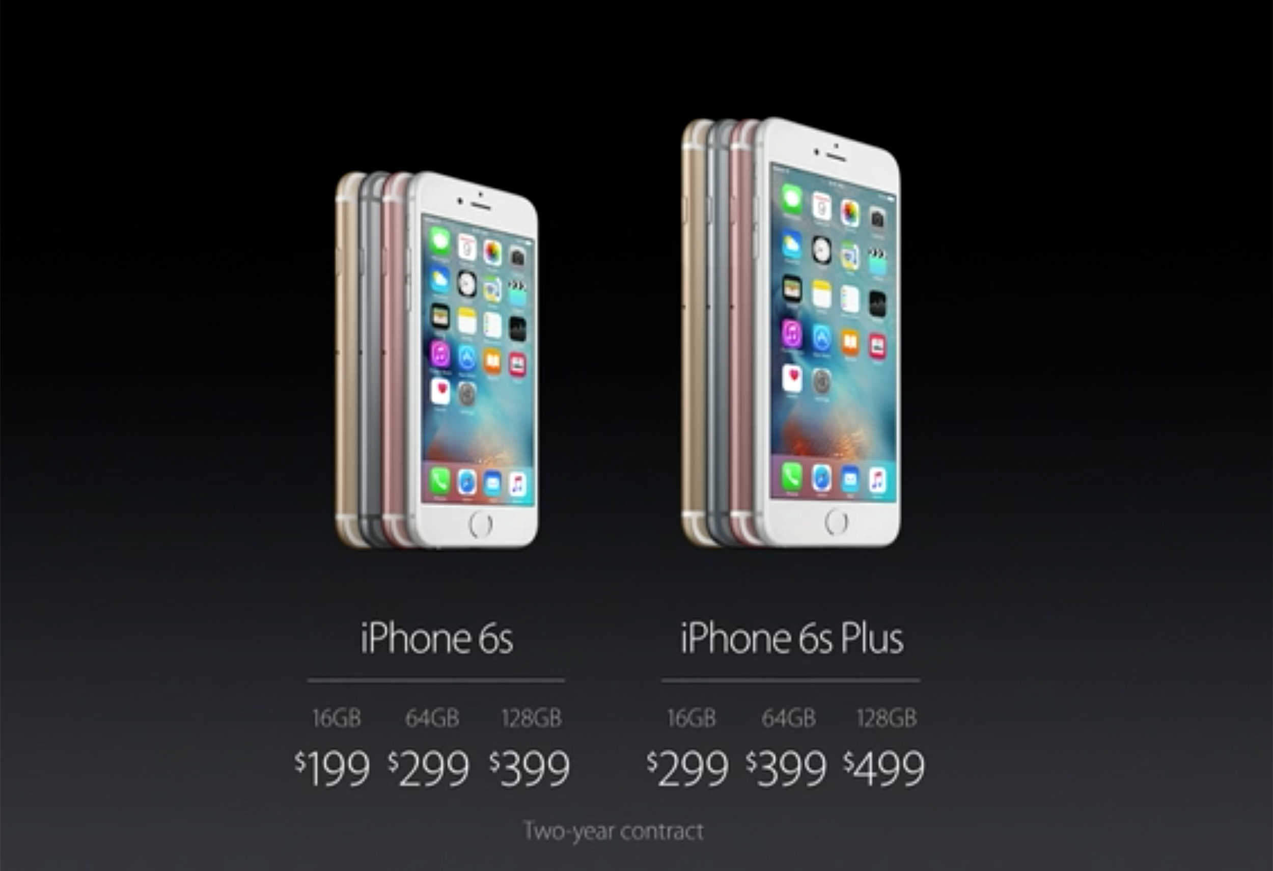 The iPhone 6s Plus might be hard to find on launch day.