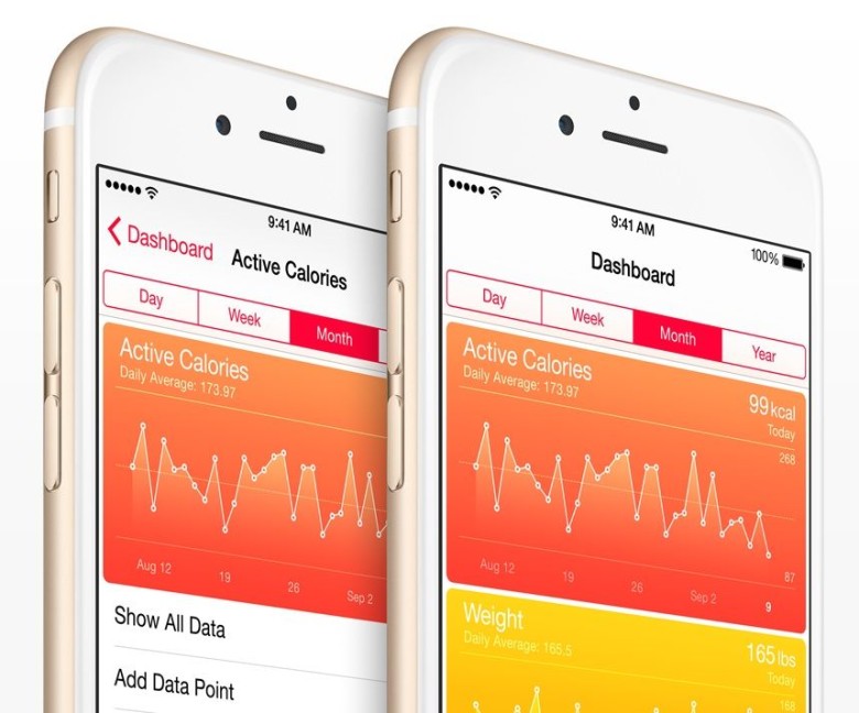 you-miss-out-on-healthkit-when-using-android-wear-with-ios-image-cultofandroidcomwp-contentuploads201509healthkit-780x648-jpg