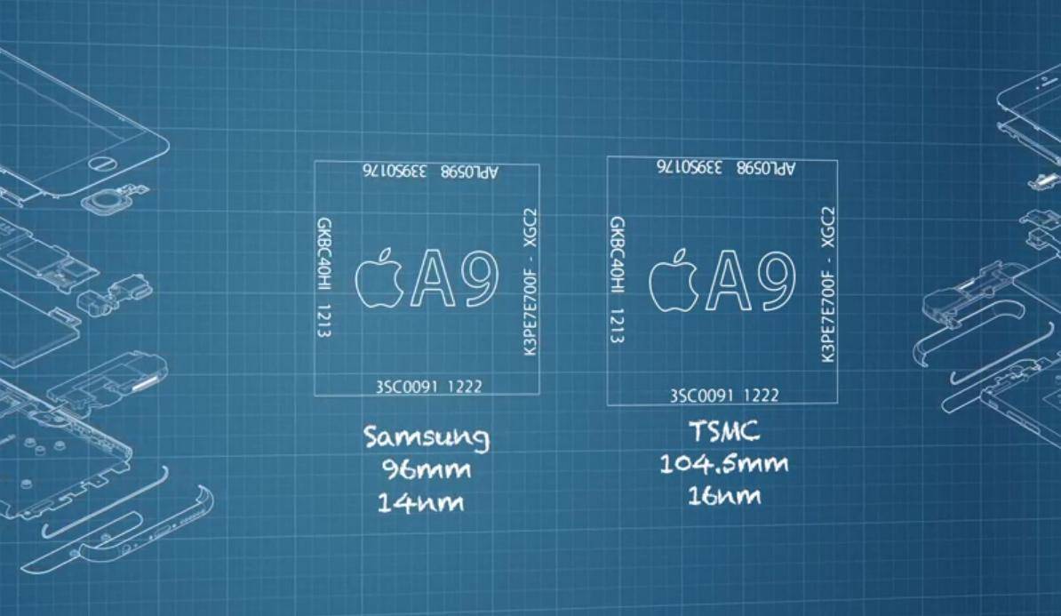 The A9 processors inside Apple's new iPhone 6s and iPhone 6s Plus come from two different manufacturers and appear to perform differently. And thus 