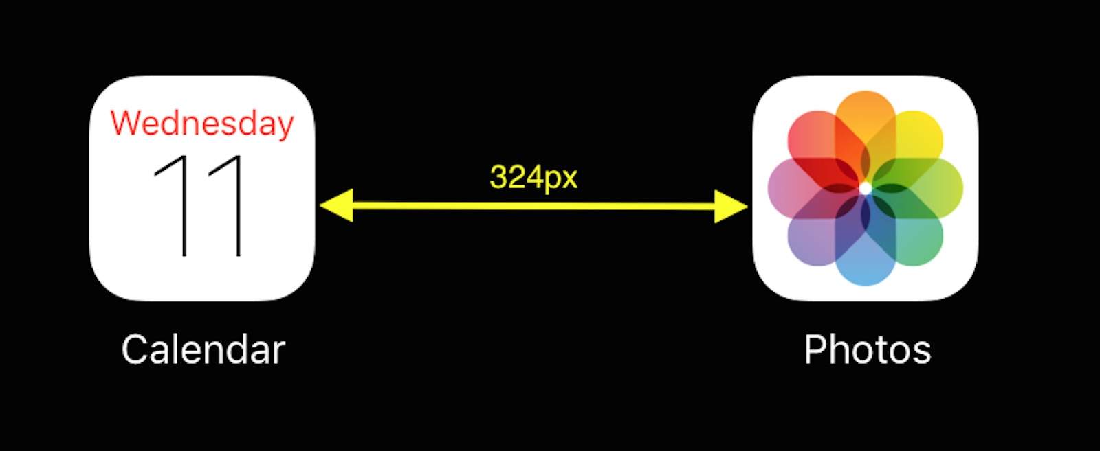 The spacing between apps on the iPad pro (324px) is wider than the original iPhone display (320px)