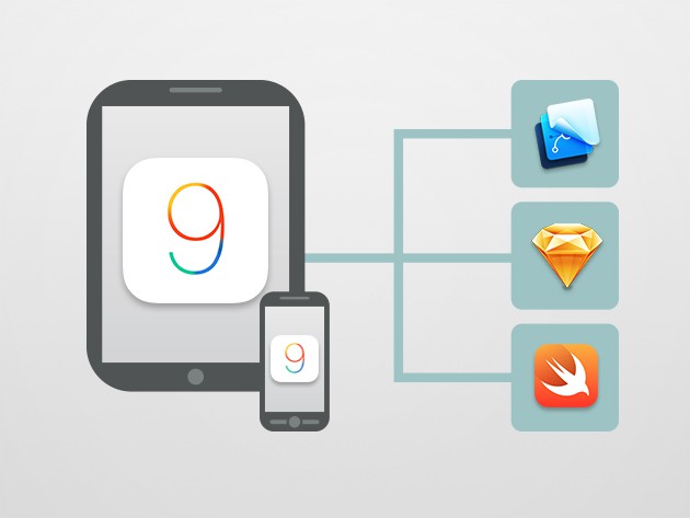 Get hands-on practice with the inner workings of iOS 9 by building 10 working apps.