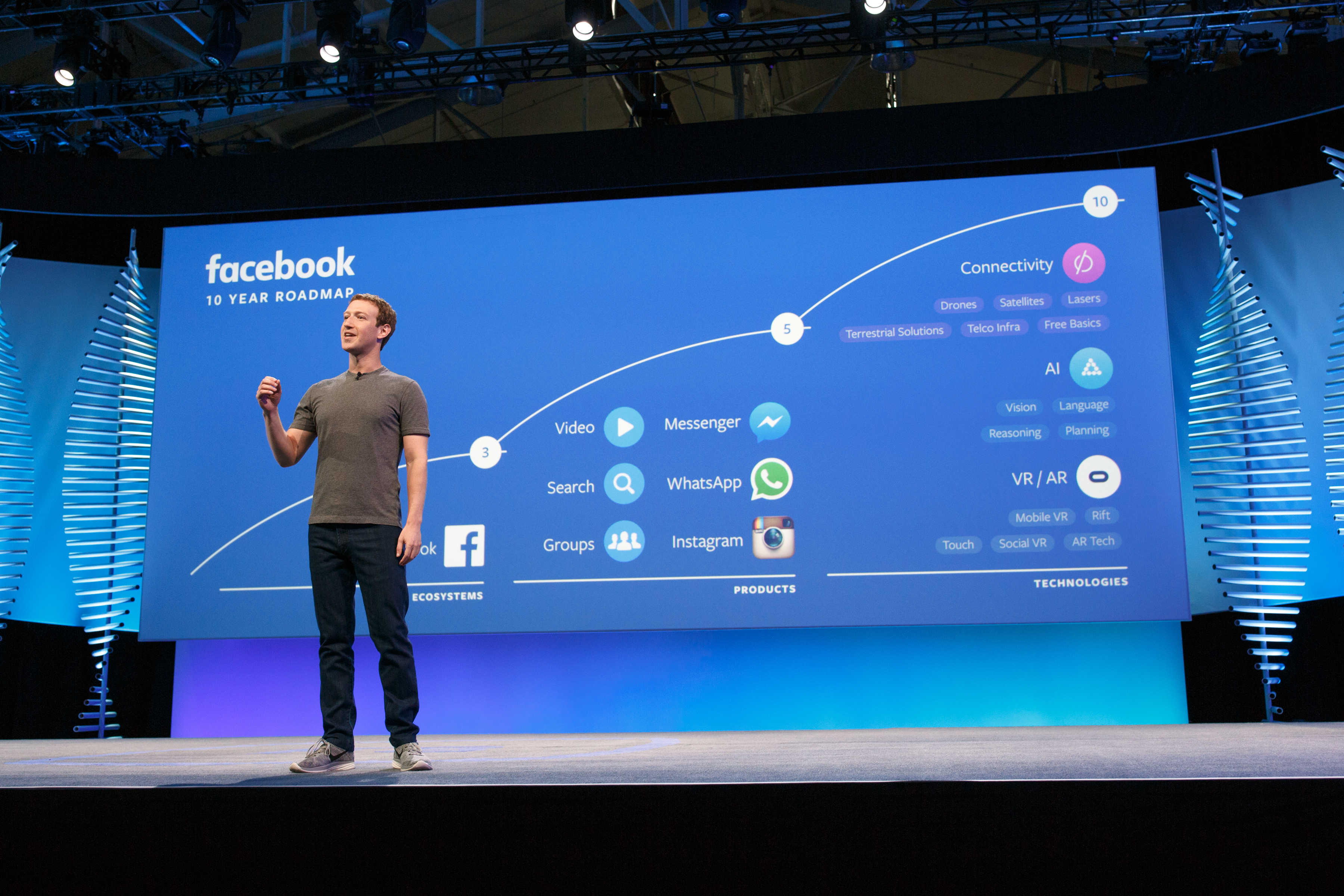 Facebook messaging apps