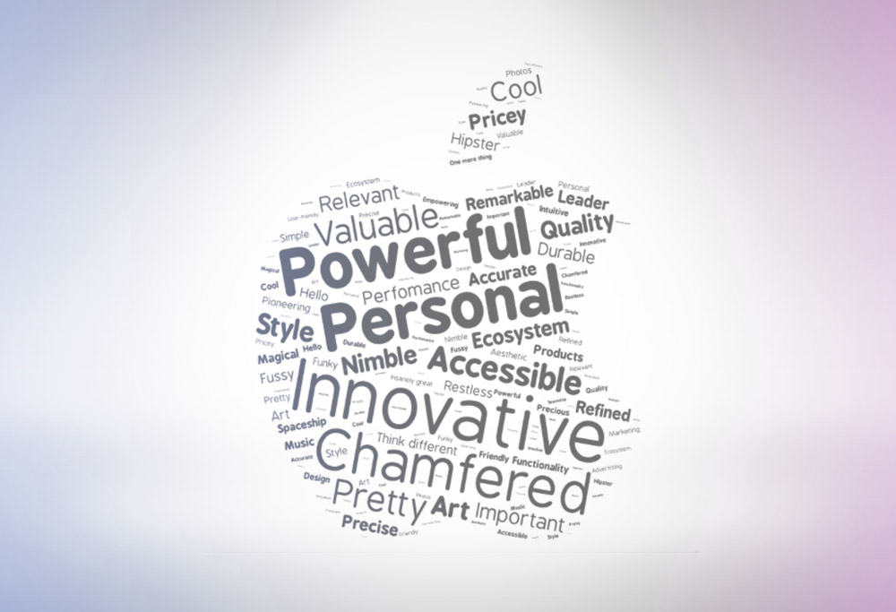 What does Apple mean to you?