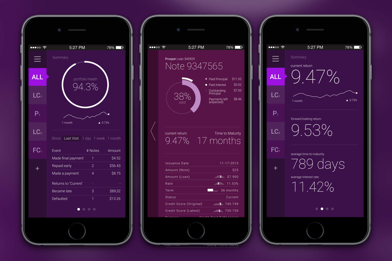 lending-robot-dashboard