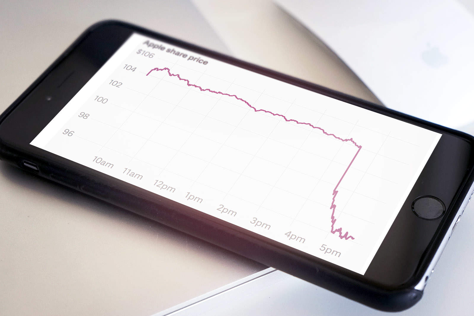 iphone stocks app