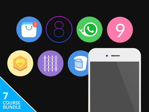 iOS Coding