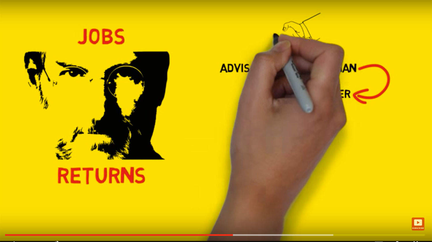 YouTube is a repository for animated features on the life of Steve Jobs.