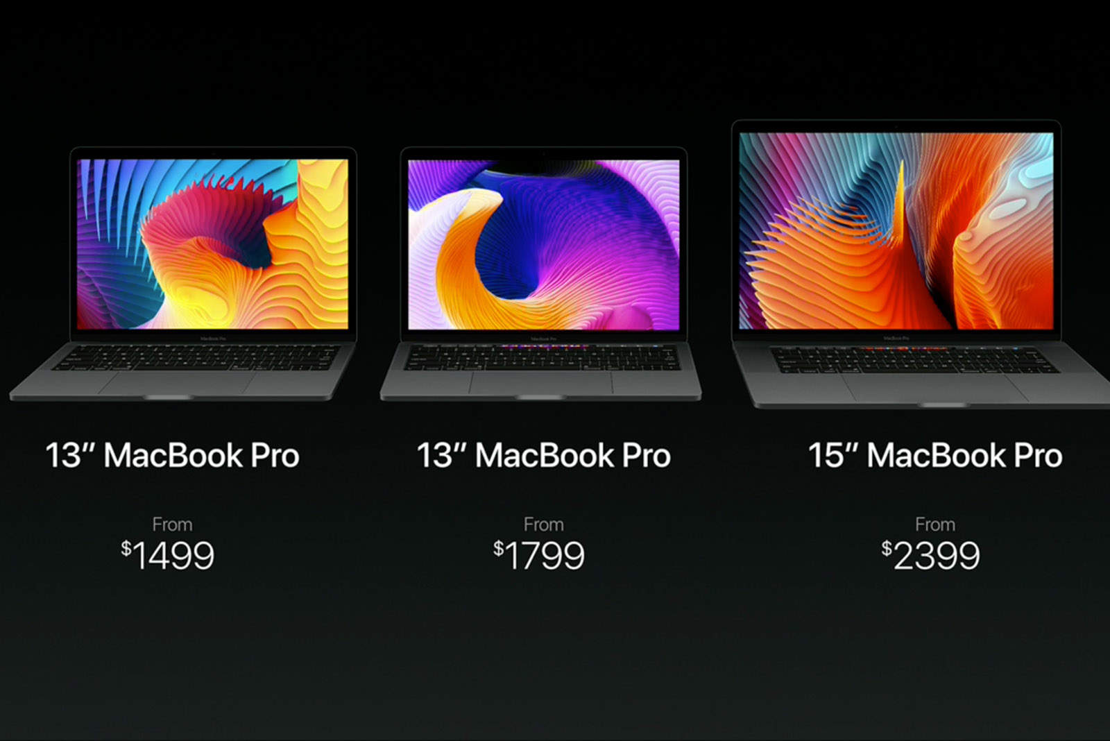 The MacBook Pro will be more affordable next year.