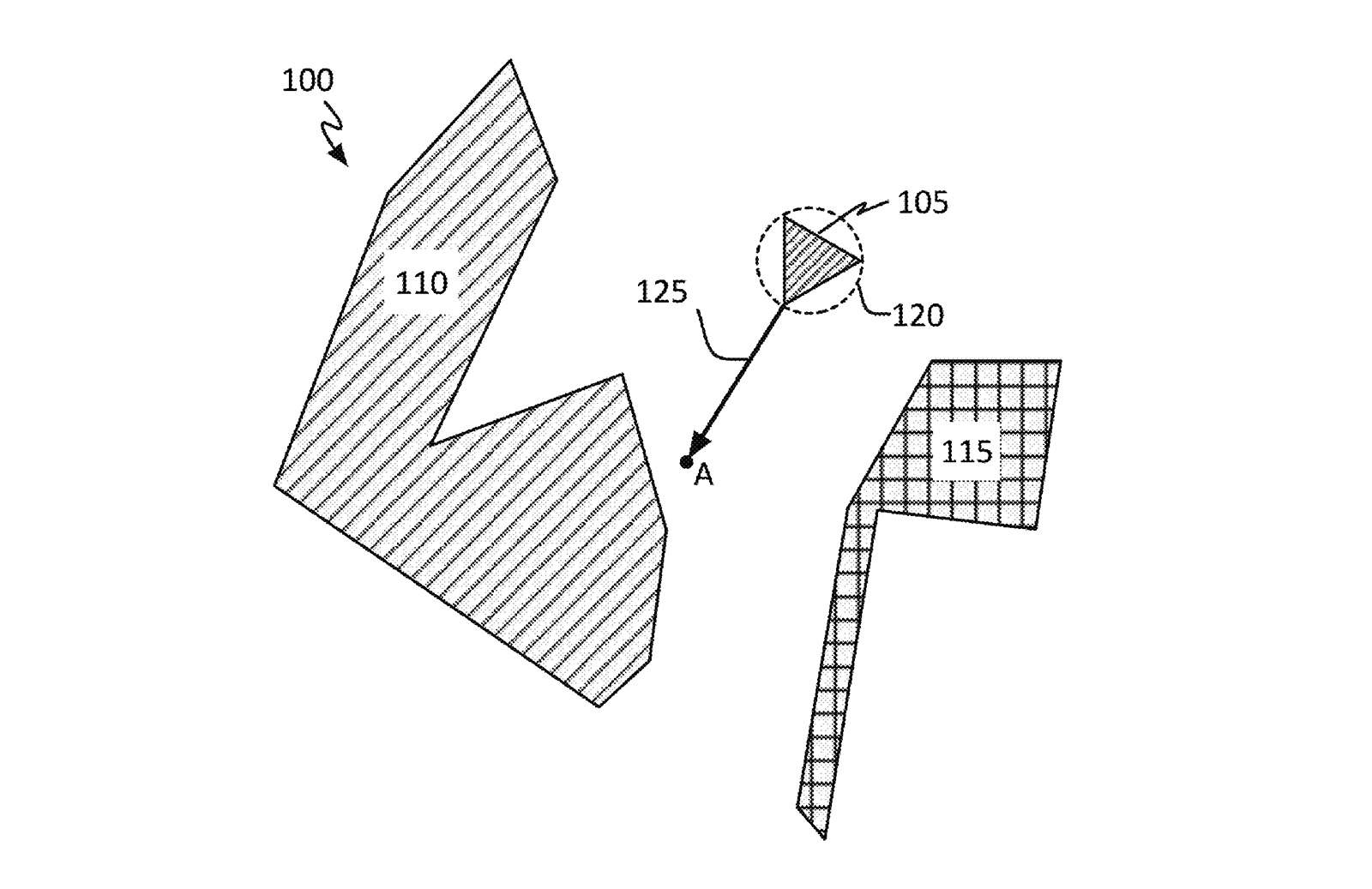 Avoidance collision in a self-driving car looks something like this.