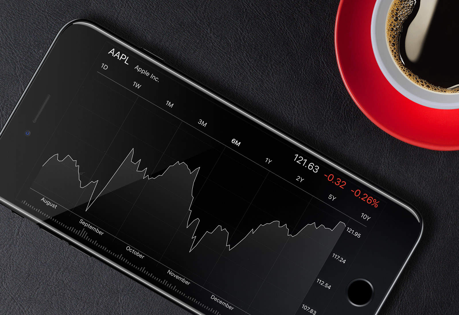 Get ready for Apple's most exciting earnings call of 2017.