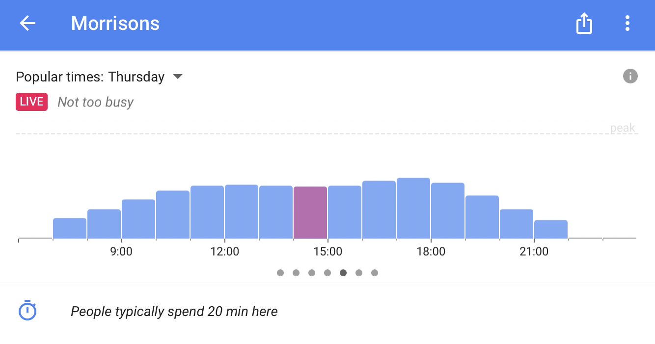 GoogleMaps