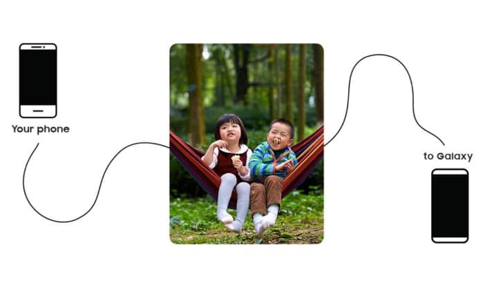 Samsung Smart Switch