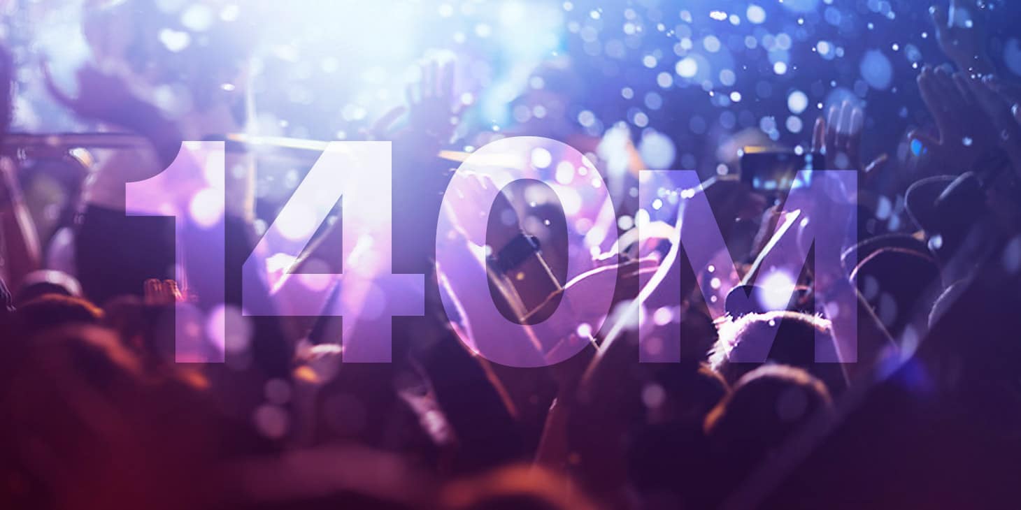 Its free music tier has grown 50 percent.