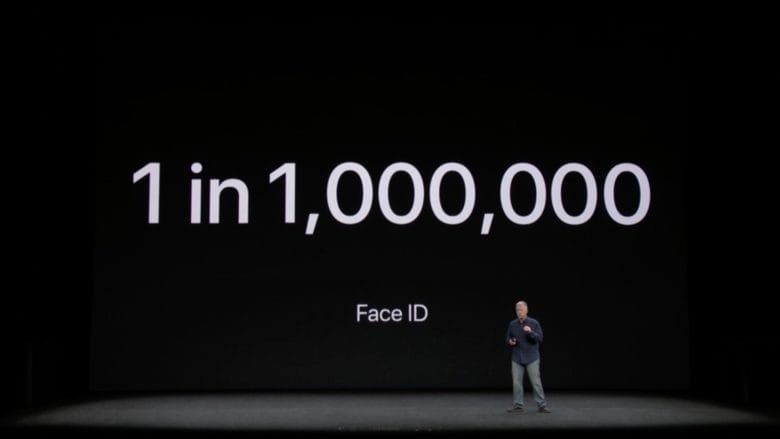 face id jokes