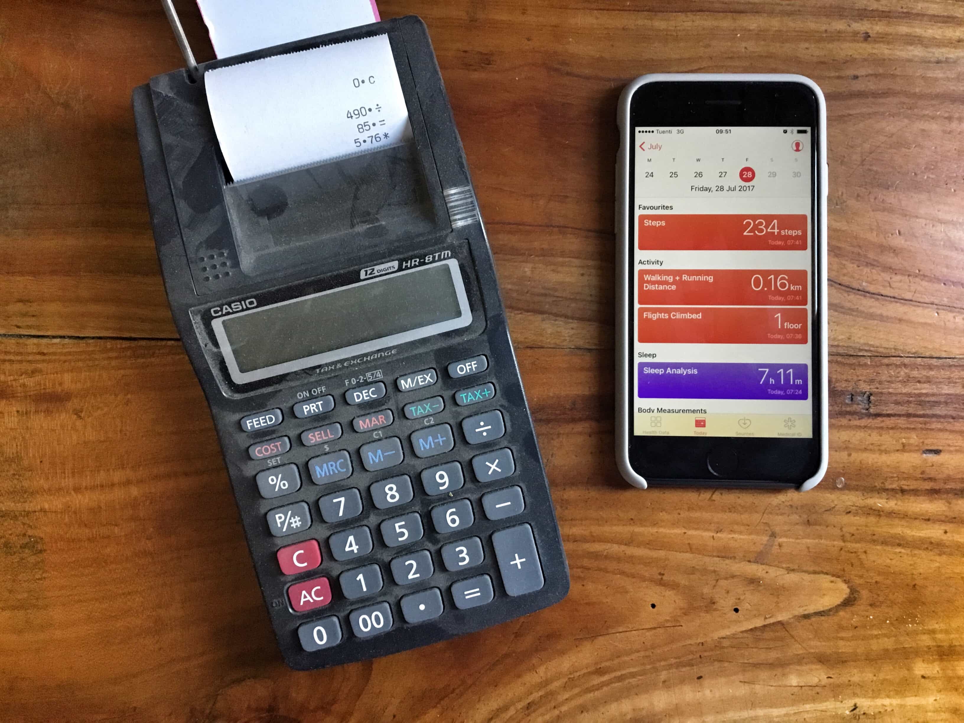 Pedometer calculator hero