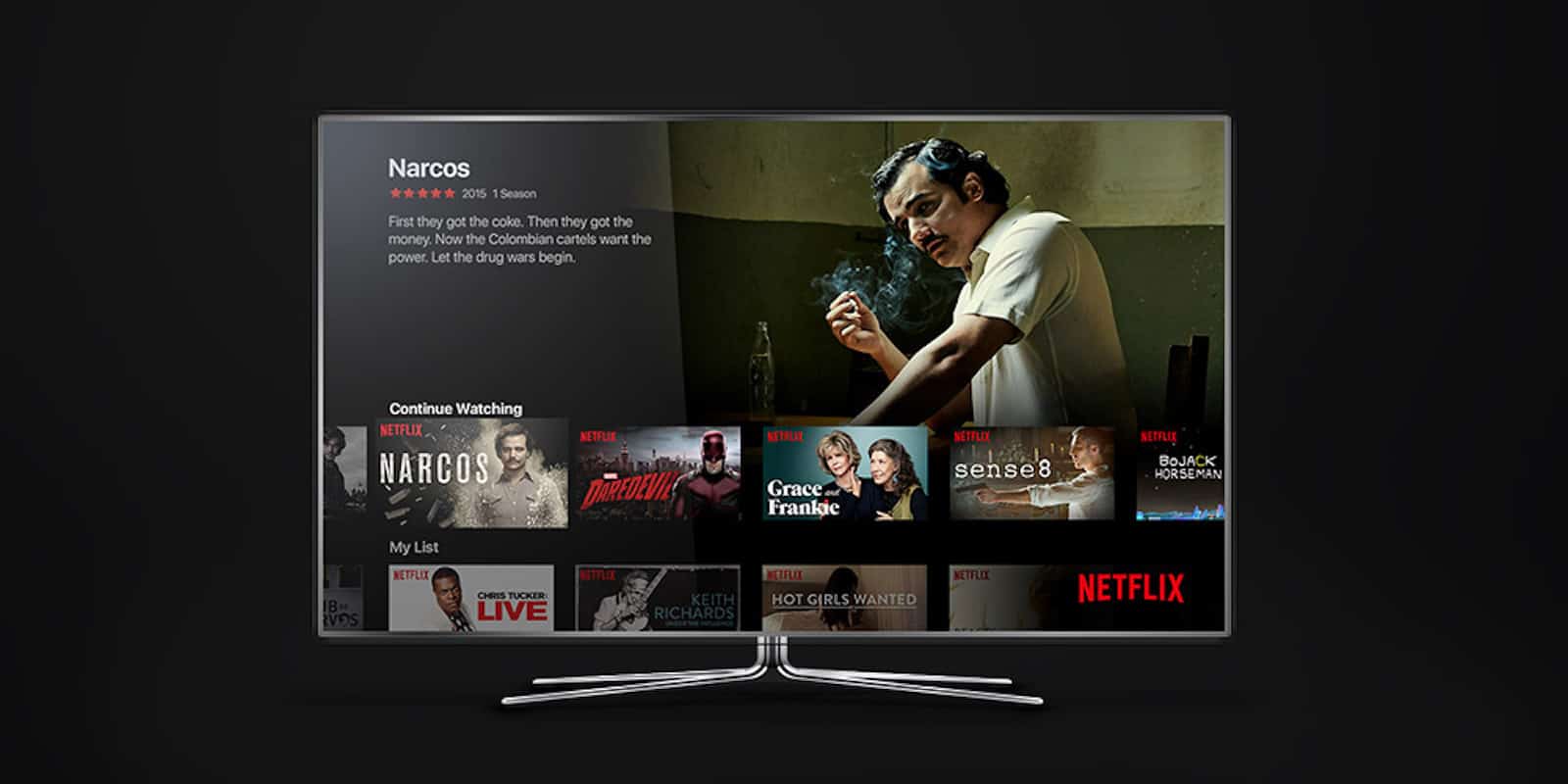 Netflix 5YR Giveaway