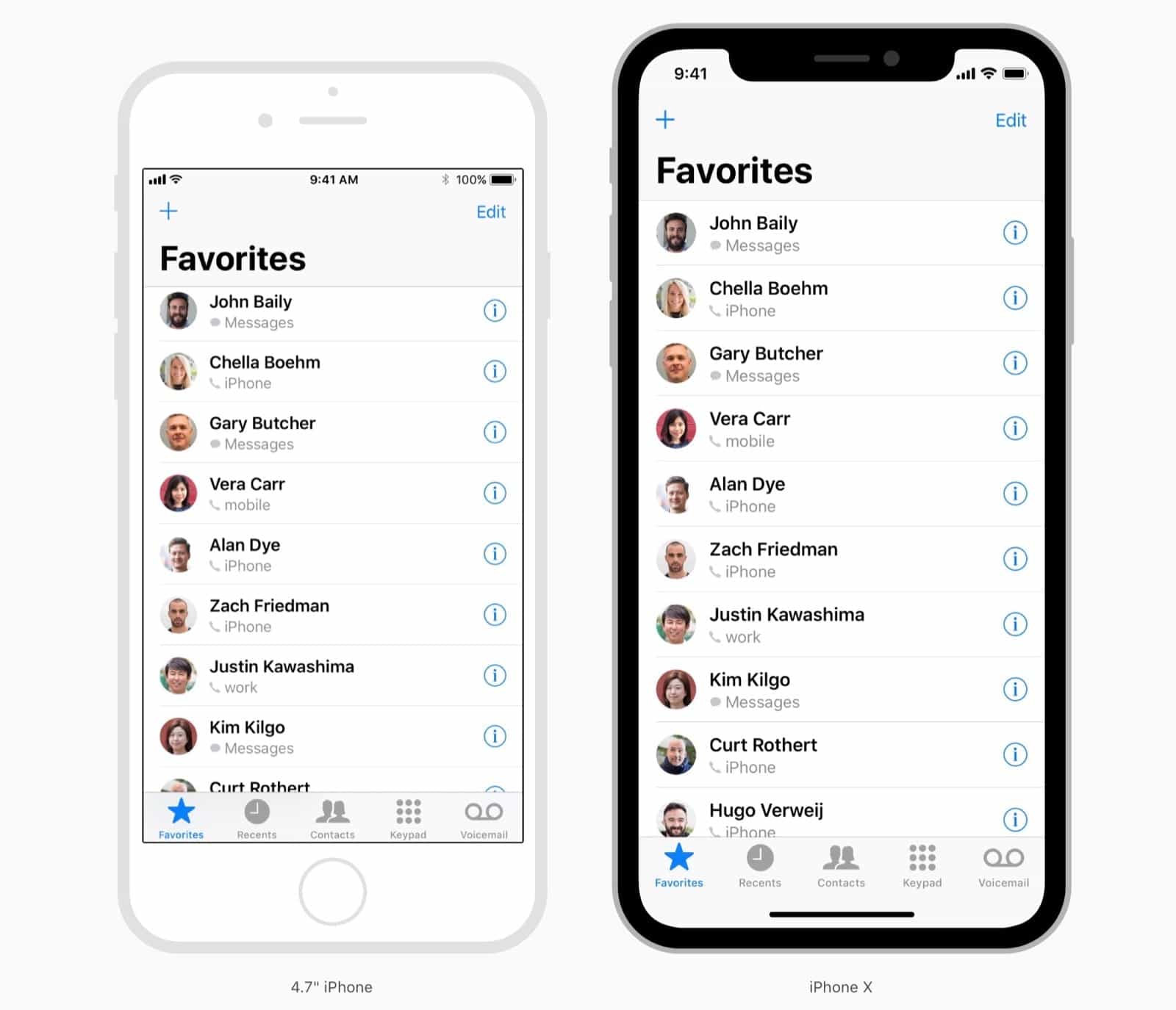 New Human Interface guidelines for the new iPhone X