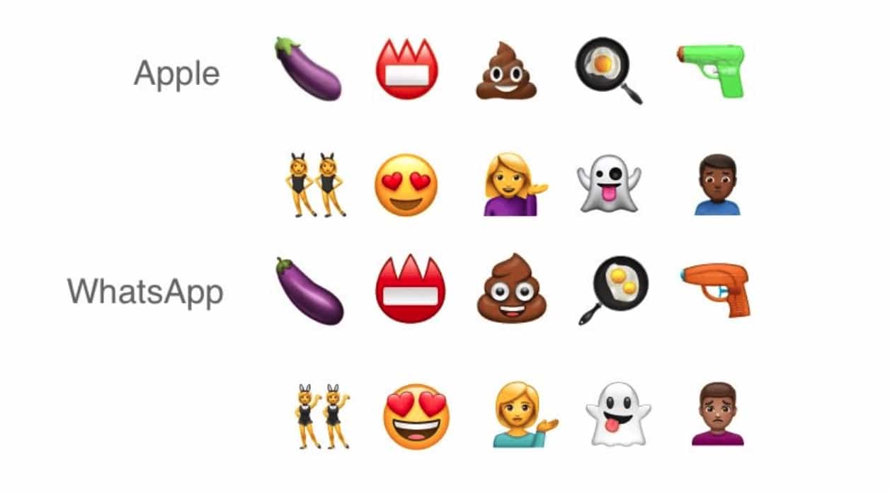 emojis