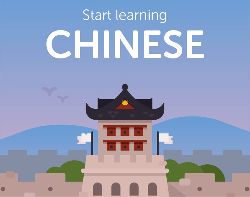 Duolingo Chinese