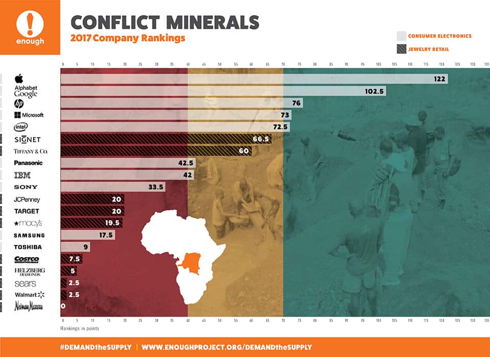 minerals1