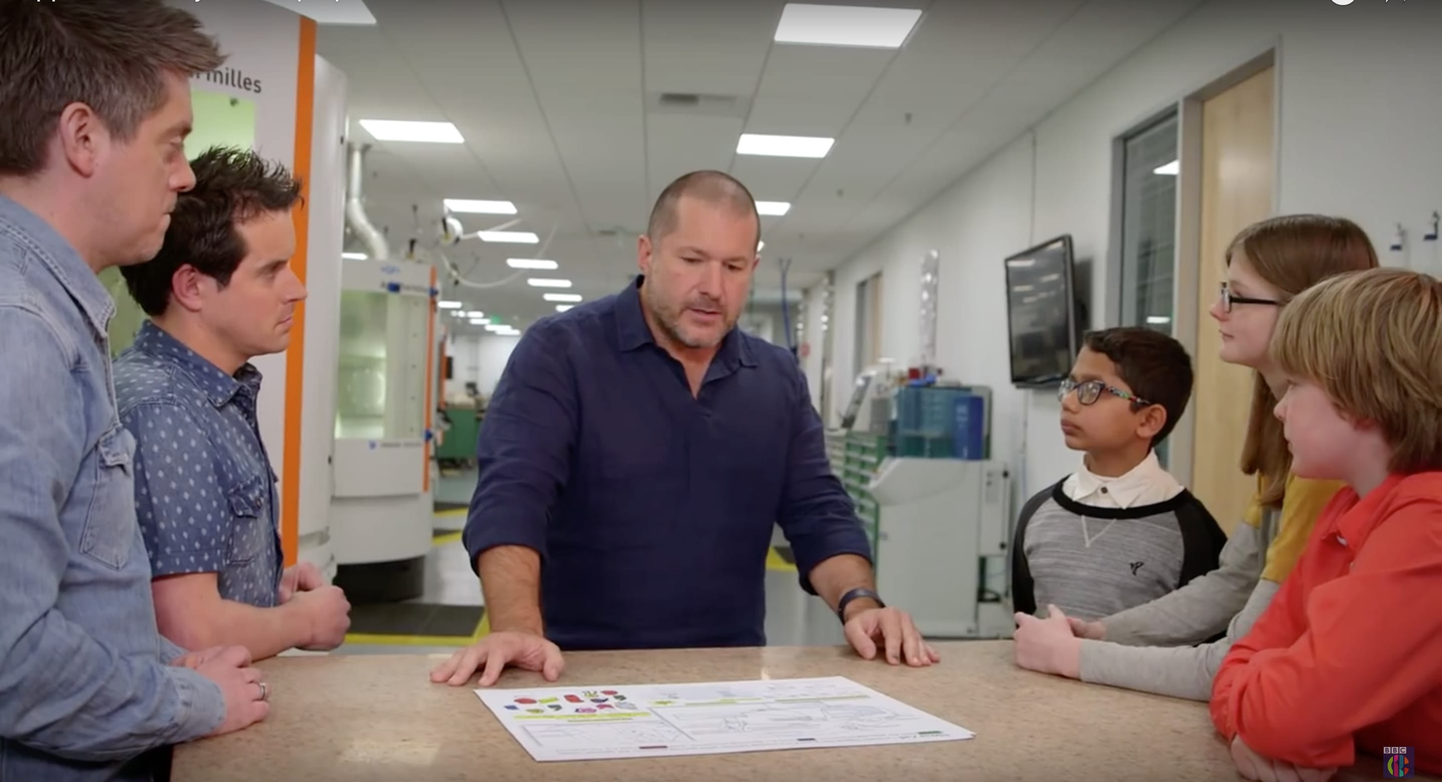 Jony Ive CultCast
