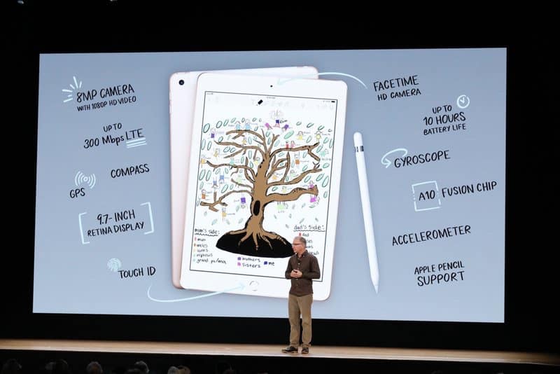 iPad 2018