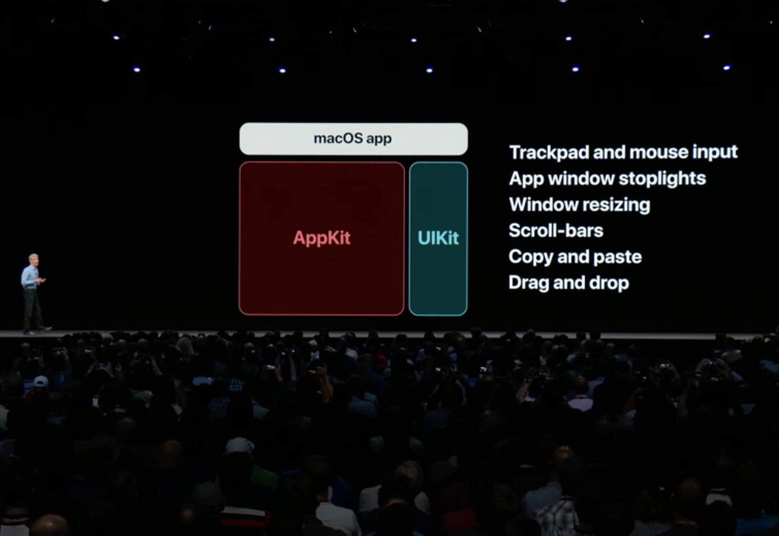 Project Marzipan brings UIKit to the Mac