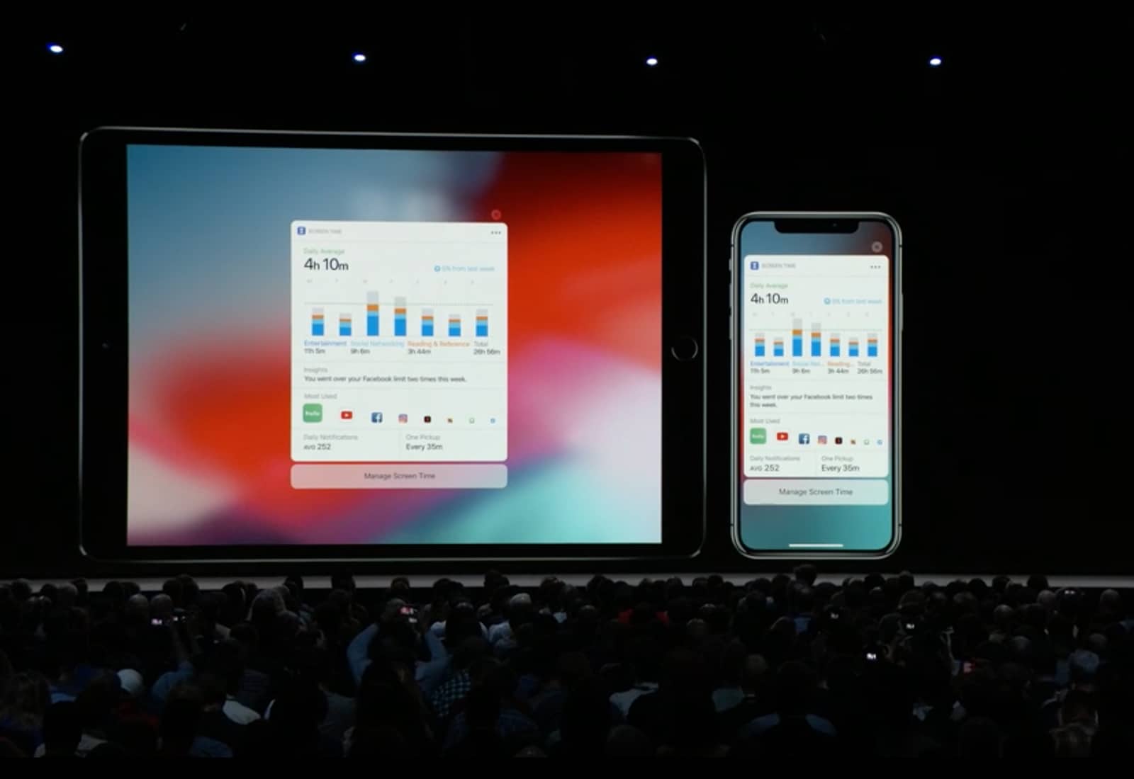 Screen Time