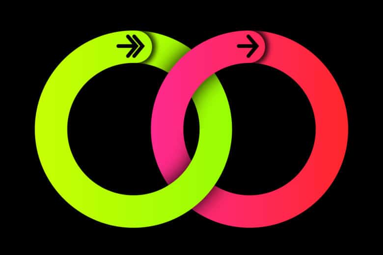 Don't get your Move and Exercise rings mixed up